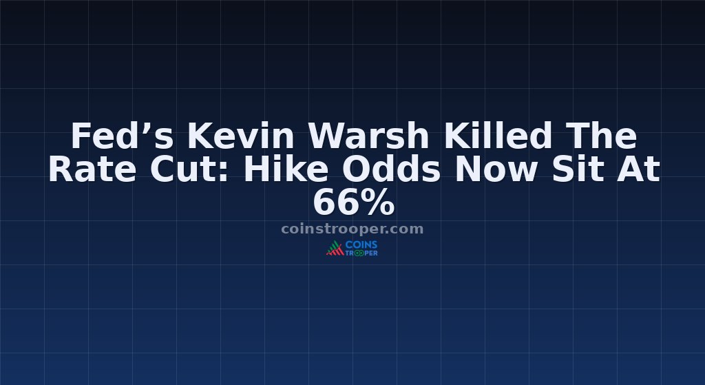 Fed’s Kevin Warsh Killed The Rate Cut: Hike Odds Now Sit At 66%