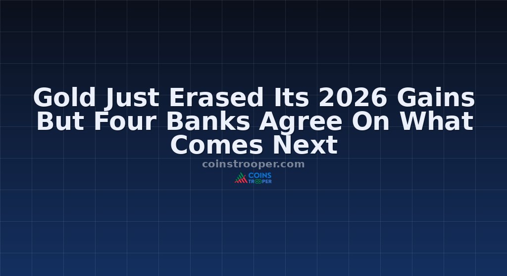 Gold Just Erased Its 2026 Gains But Four Banks Agree On What Comes Next