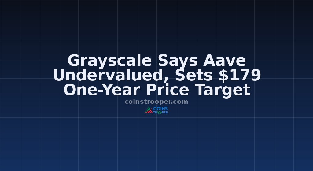 Grayscale Says Aave Undervalued, Sets $179 One-Year Price Target