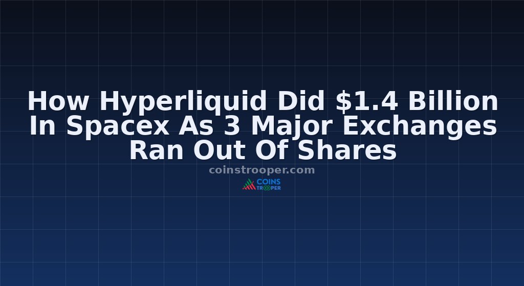 How Hyperliquid Did $1.4 Billion In Spacex As 3 Major Exchanges Ran Out Of Shares