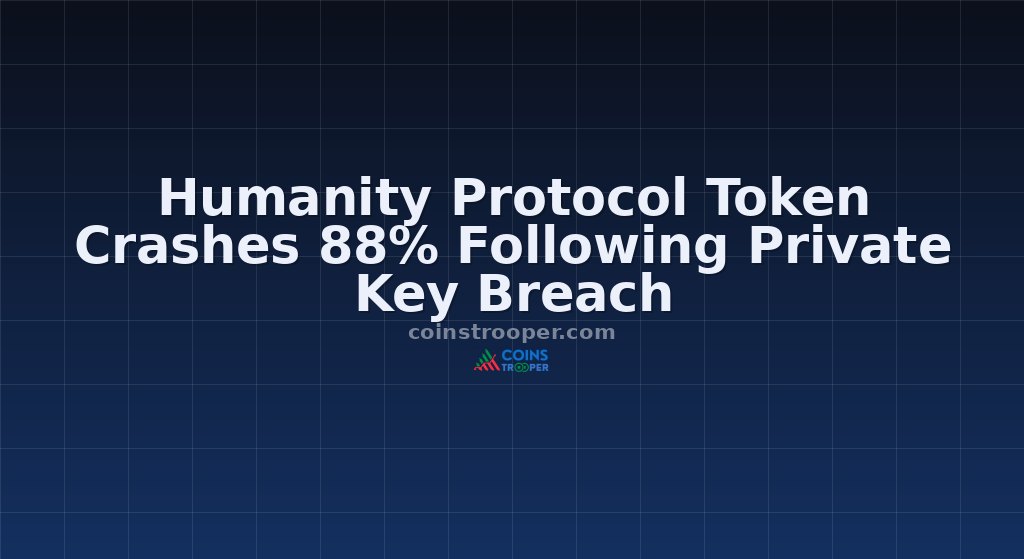 Humanity Protocol Token Crashes 88% Following Private Key Breach