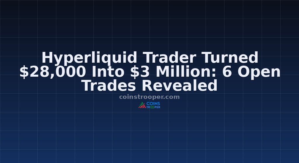 Hyperliquid Trader Turned $28,000 Into $3 Million: 6 Open Trades Revealed