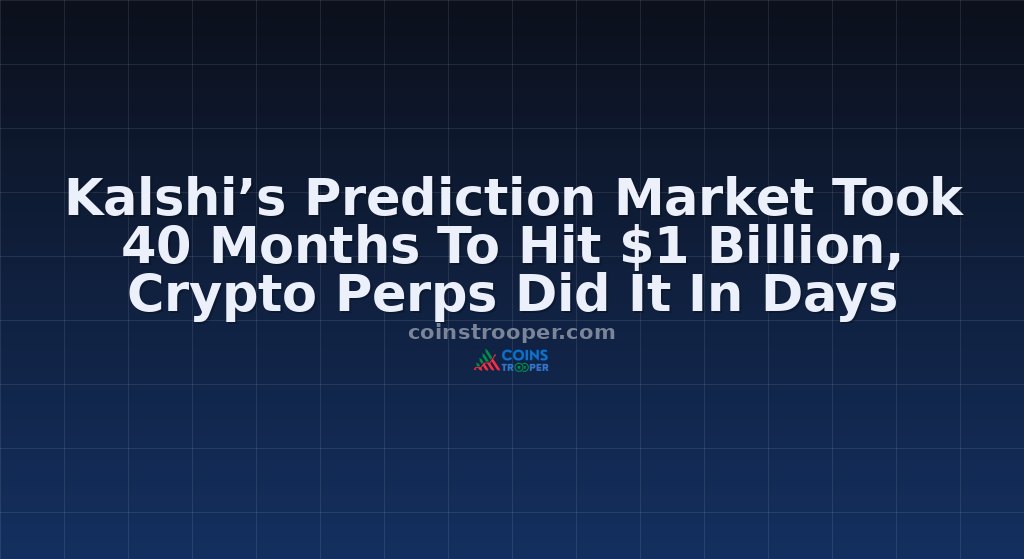 Kalshi’s Prediction Market Took 40 Months To Hit $1 Billion, Crypto Perps Did It In Days