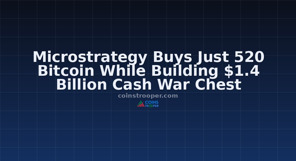 Microstrategy Buys Just 520 Bitcoin While Building $1.4 Billion Cash War Chest