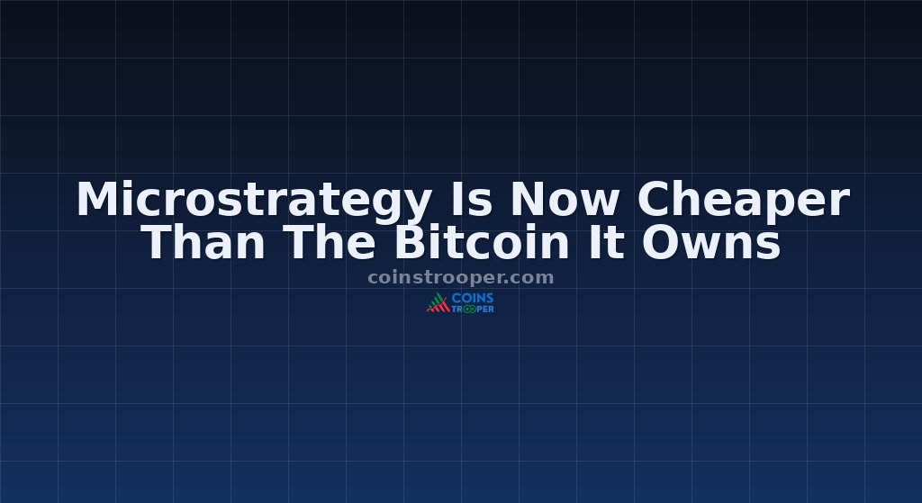 Microstrategy Is Now Cheaper Than The Bitcoin It Owns