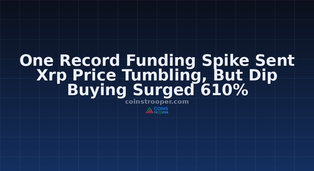 One Record Funding Spike Sent Xrp Price Tumbling, But Dip Buying Surged 610%