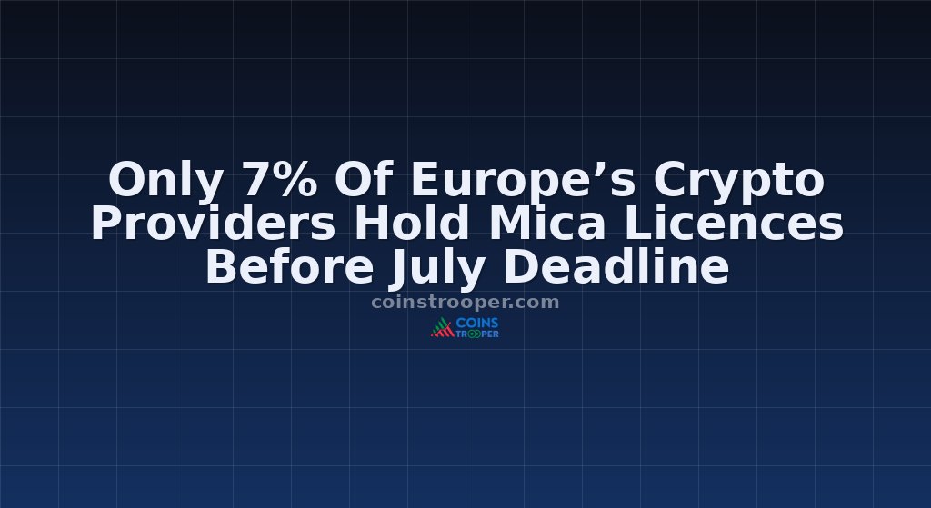 Only 7% Of Europe’s Crypto Providers Hold Mica Licences Before July Deadline
