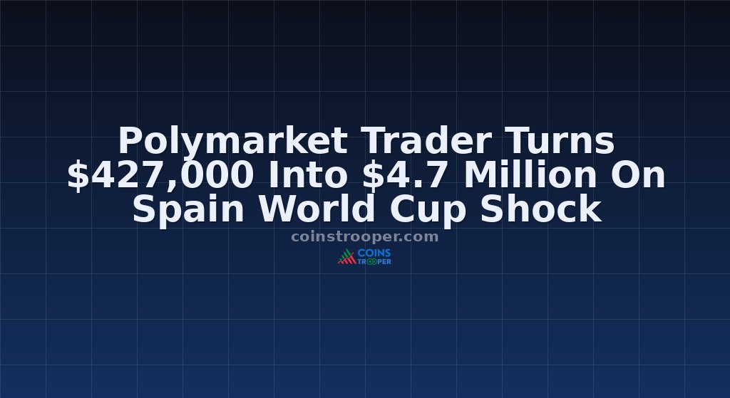 Polymarket Trader Turns $427,000 Into $4.7 Million On Spain World Cup Shock
