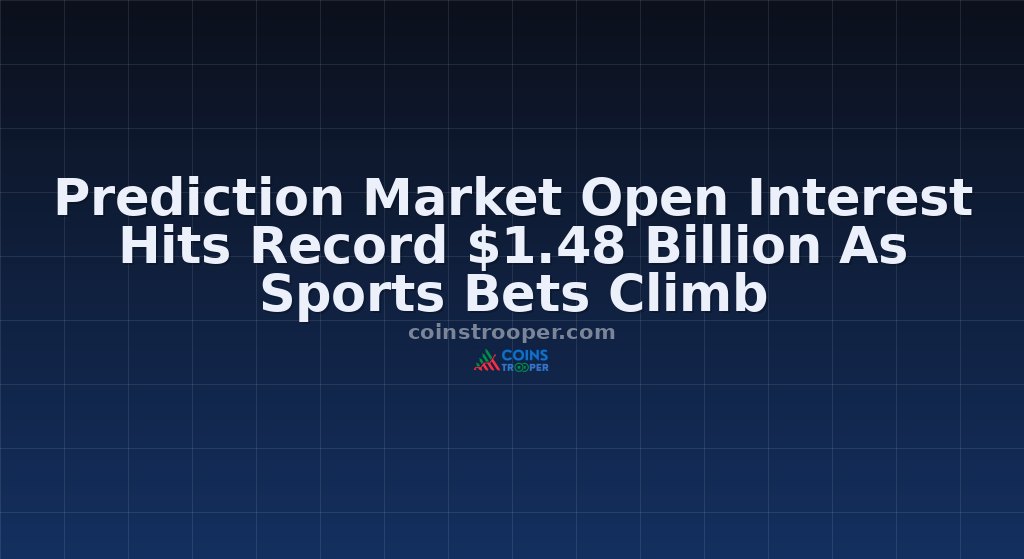 Prediction Market Open Interest Hits Record $1.48 Billion As Sports Bets Climb