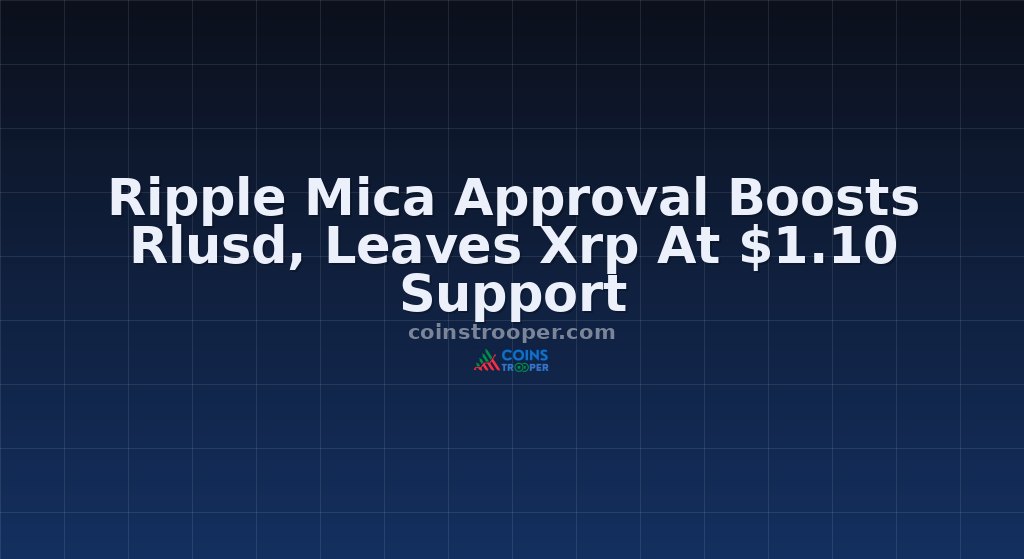 Ripple Mica Approval Boosts Rlusd, Leaves Xrp At $1.10 Support