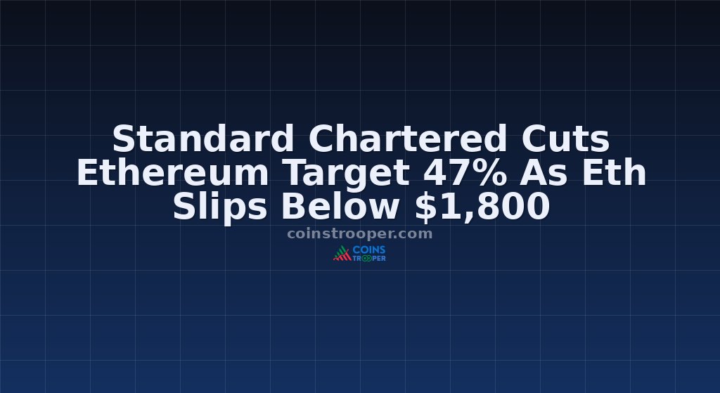 Standard Chartered Cuts Ethereum Target 47% As Eth Slips Below $1,800