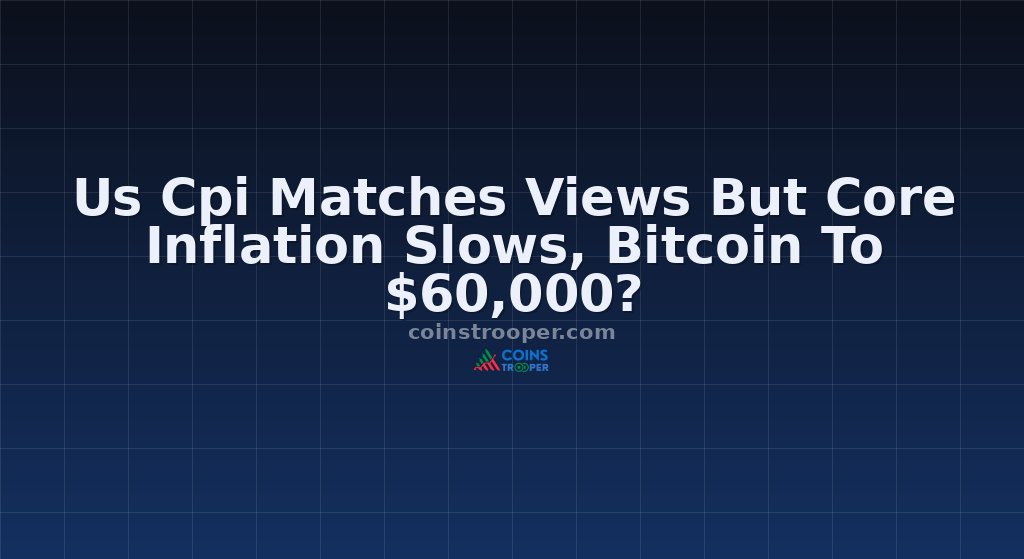 Us Cpi Matches Views But Core Inflation Slows, Bitcoin To $60,000?