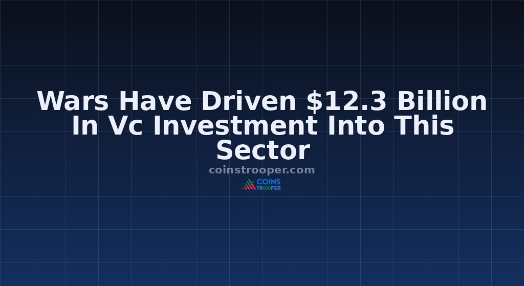 Wars Have Driven $12.3 Billion In Vc Investment Into This Sector