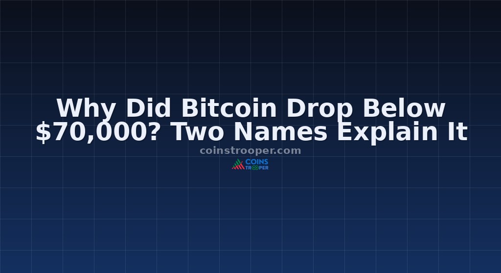 Why Did Bitcoin Drop Below $70,000? Two Names Explain It