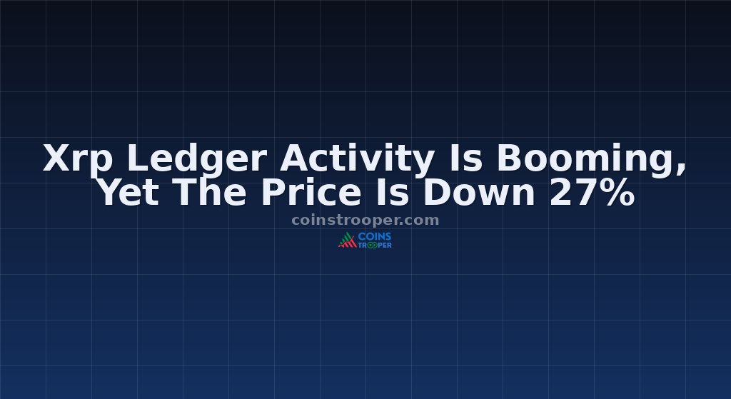 Xrp Ledger Activity Is Booming, Yet The Price Is Down 27%