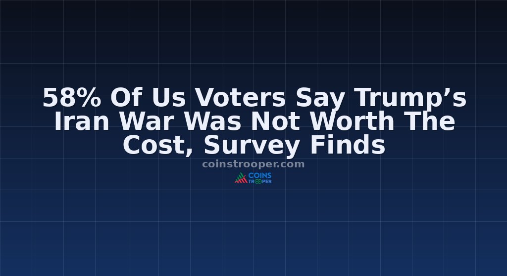 58% Of Us Voters Say Trump’s Iran War Was Not Worth The Cost, Survey Finds