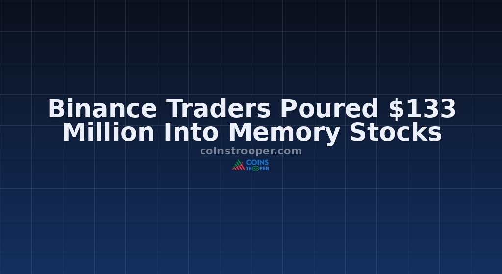 Binance Traders Poured $133 Million Into Memory Stocks