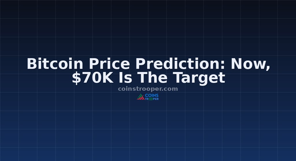 Bitcoin Price Prediction: Now, $70K Is The Target