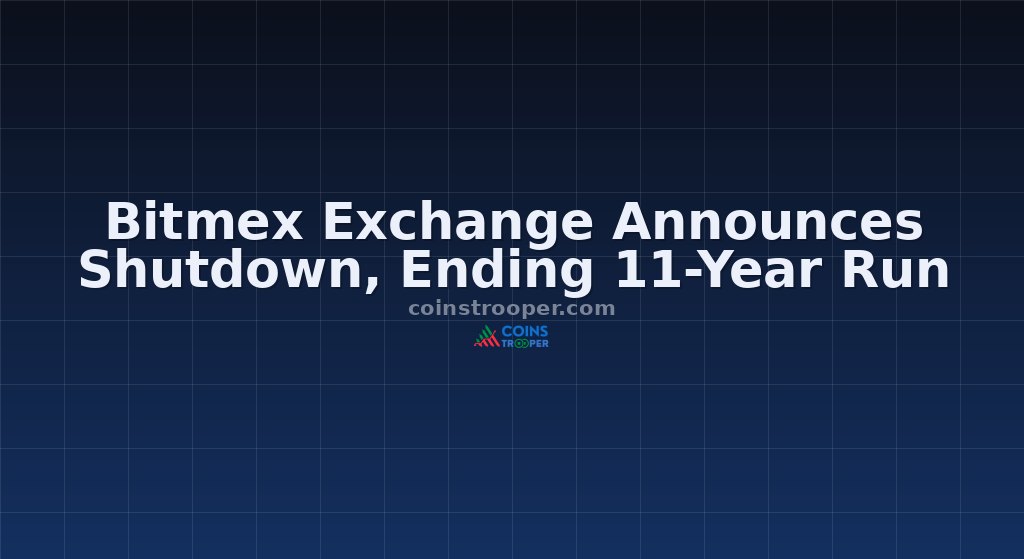 Bitmex Exchange Announces Shutdown, Ending 11-Year Run