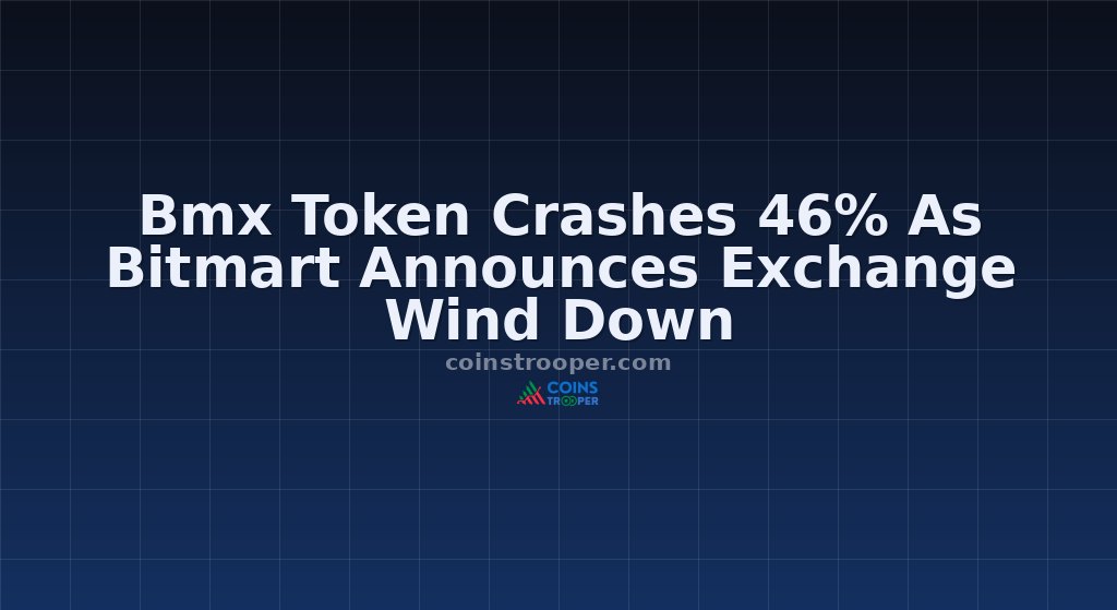 Bmx Token Crashes 46% As Bitmart Announces Exchange Wind Down