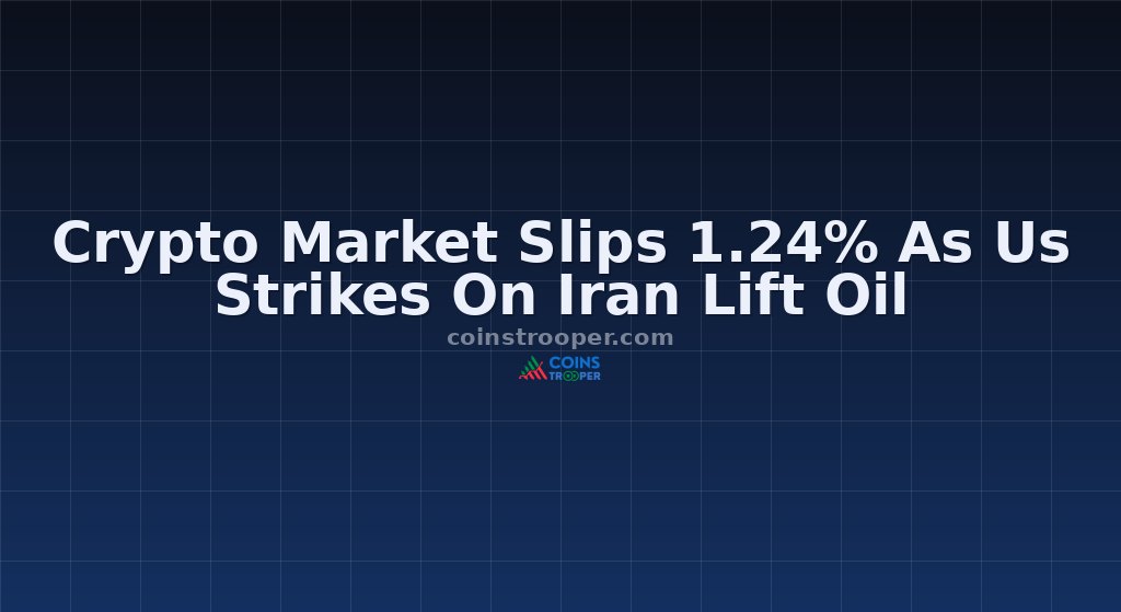 Crypto Market Slips 1.24% As Us Strikes On Iran Lift Oil