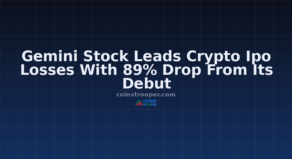Gemini Stock Leads Crypto Ipo Losses With 89% Drop From Its Debut