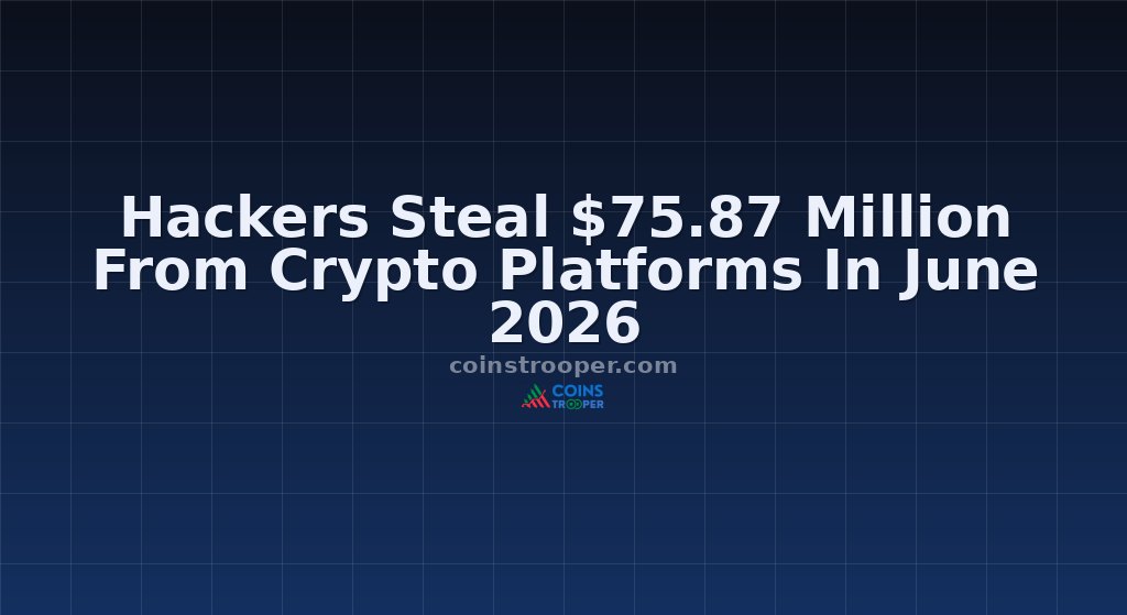 Hackers Steal $75.87 Million From Crypto Platforms In June 2026