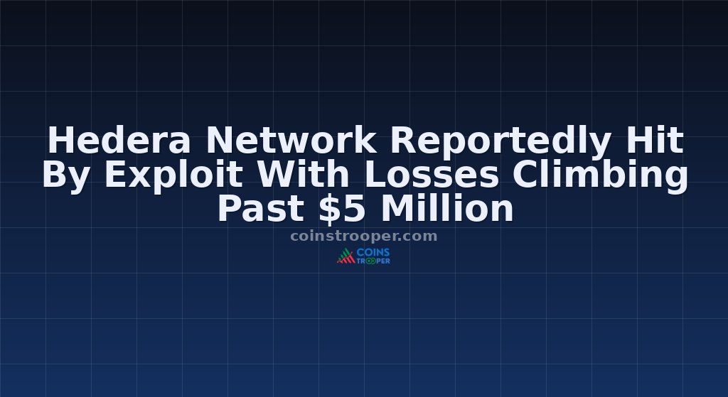Hedera Network Reportedly Hit By Exploit With Losses Climbing Past $5 Million