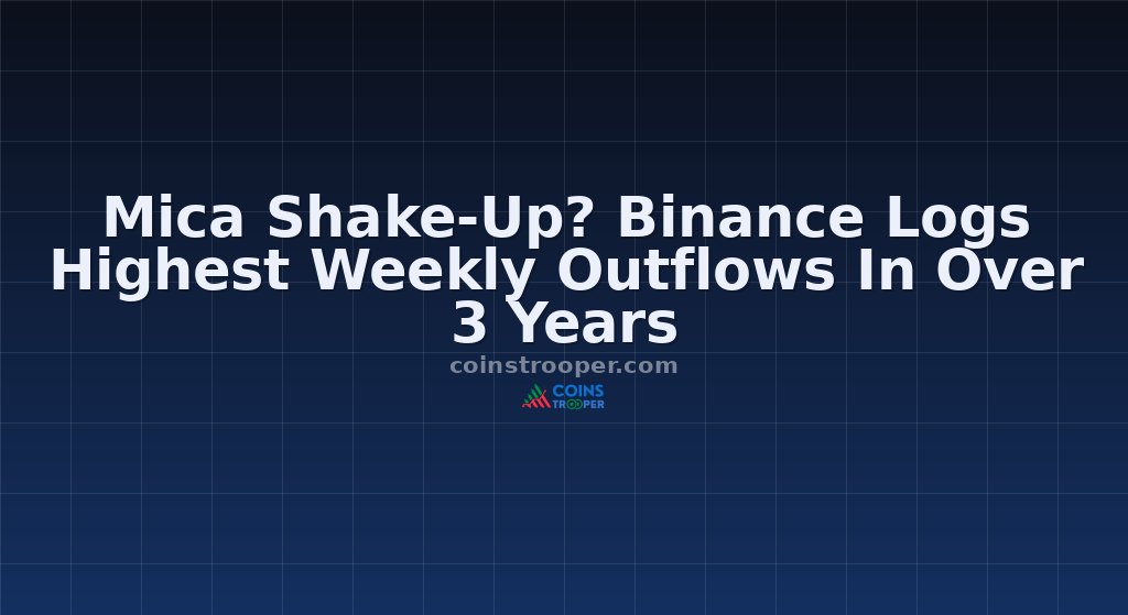 Mica Shake-Up? Binance Logs Highest Weekly Outflows In Over 3 Years