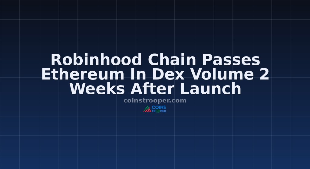 Robinhood Chain Passes Ethereum In Dex Volume 2 Weeks After Launch