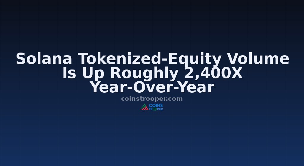 Solana Tokenized-Equity Volume Is Up Roughly 2,400X Year-Over-Year