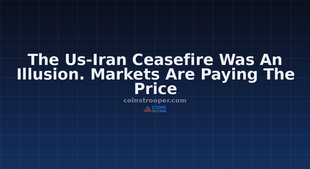 The Us-Iran Ceasefire Was An Illusion. Markets Are Paying The Price