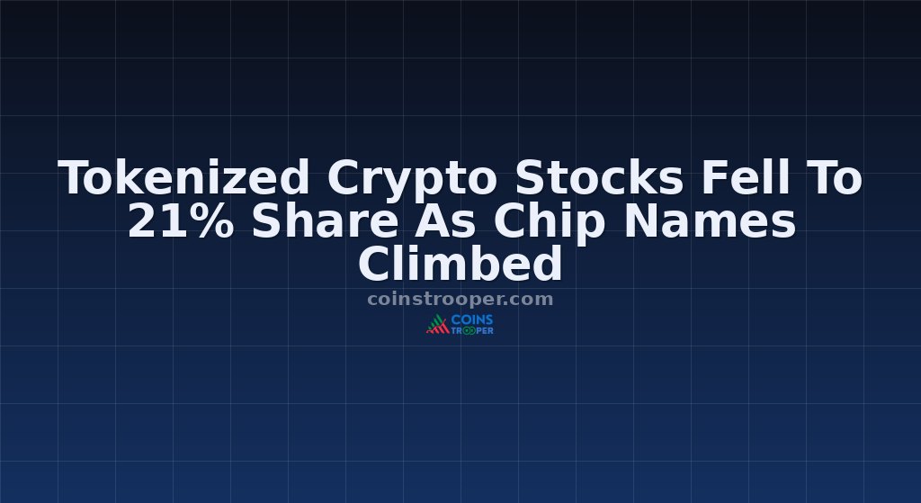 Tokenized Crypto Stocks Fell To 21% Share As Chip Names Climbed