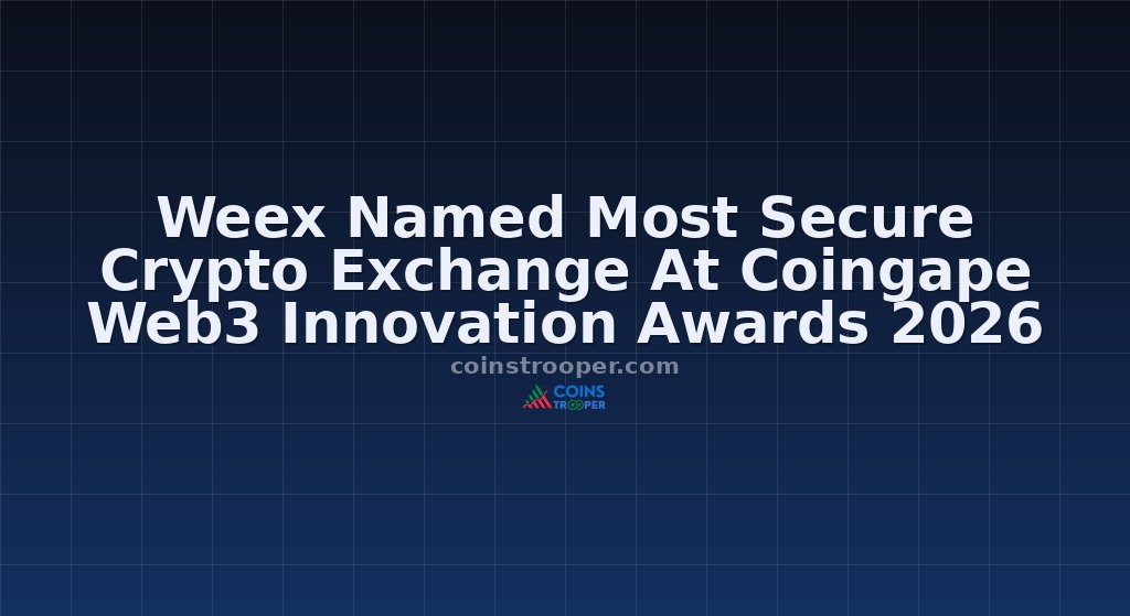 Weex Named Most Secure Crypto Exchange At Coingape Web3 Innovation Awards 2026