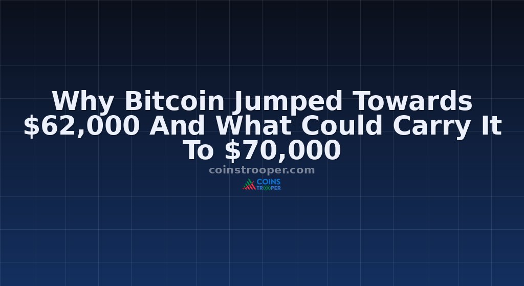 Why Bitcoin Jumped Towards $62,000 And What Could Carry It To $70,000