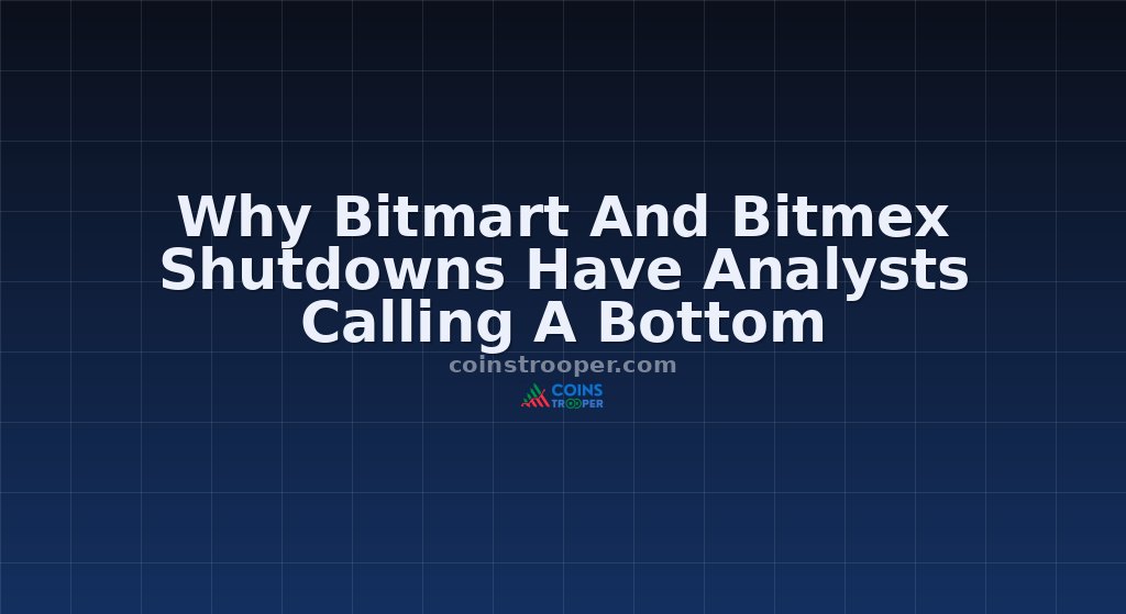 Why Bitmart And Bitmex Shutdowns Have Analysts Calling A Bottom