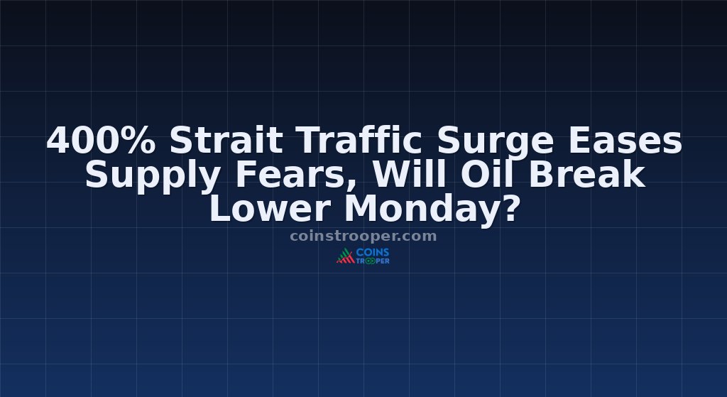 400% Strait Traffic Surge Eases Supply Fears, Will Oil Break Lower Monday?