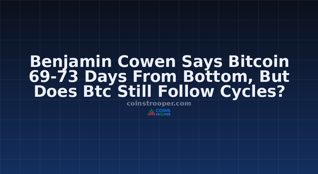Benjamin Cowen Says Bitcoin 69-73 Days From Bottom, But Does Btc Still Follow Cycles?