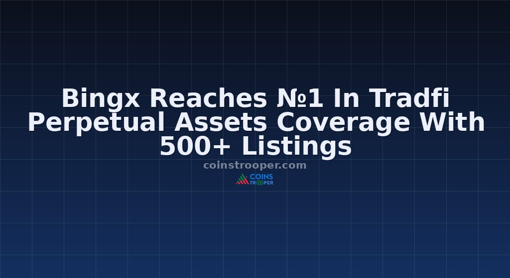 Bingx Reaches №1 In Tradfi Perpetual Assets Coverage With 500+ Listings