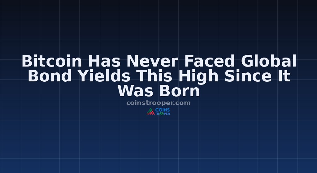 Bitcoin Has Never Faced Global Bond Yields This High Since It Was Born