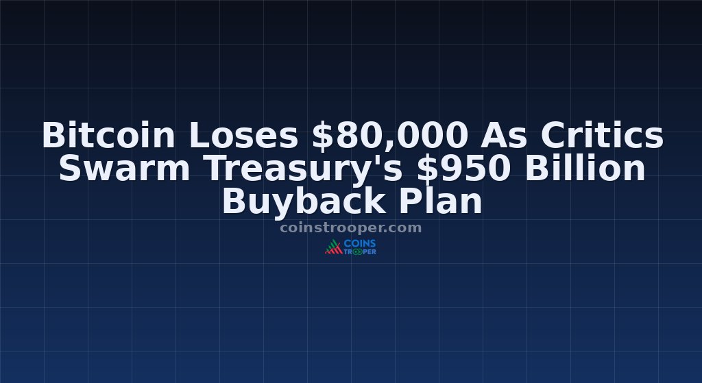 Bitcoin Loses $80,000 As Critics Swarm Treasury's $950 Billion Buyback Plan