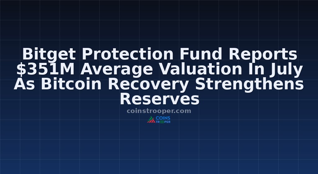 Bitget Protection Fund Reports $351M Average Valuation In July As Bitcoin Recovery Strengthens Reserves