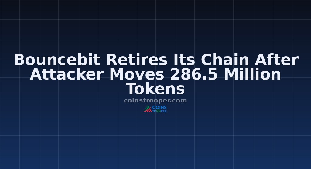 Bouncebit Retires Its Chain After Attacker Moves 286.5 Million Tokens