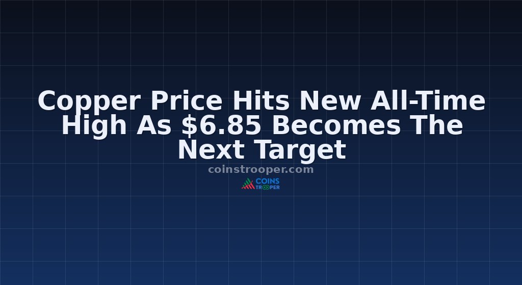 Copper Price Hits New All-Time High As $6.85 Becomes The Next Target