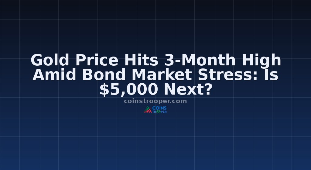 Gold Price Hits 3-Month High Amid Bond Market Stress: Is $5,000 Next?