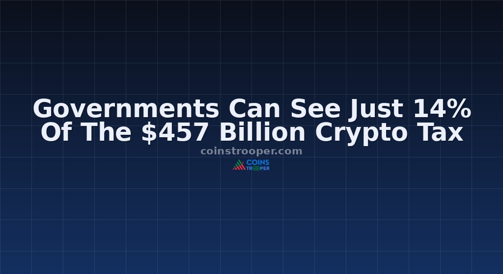 Governments Can See Just 14% Of The $457 Billion Crypto Tax