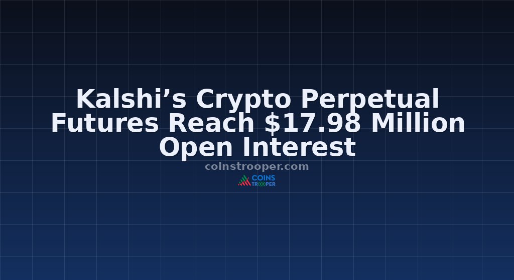 Kalshi’s Crypto Perpetual Futures Reach $17.98 Million Open Interest