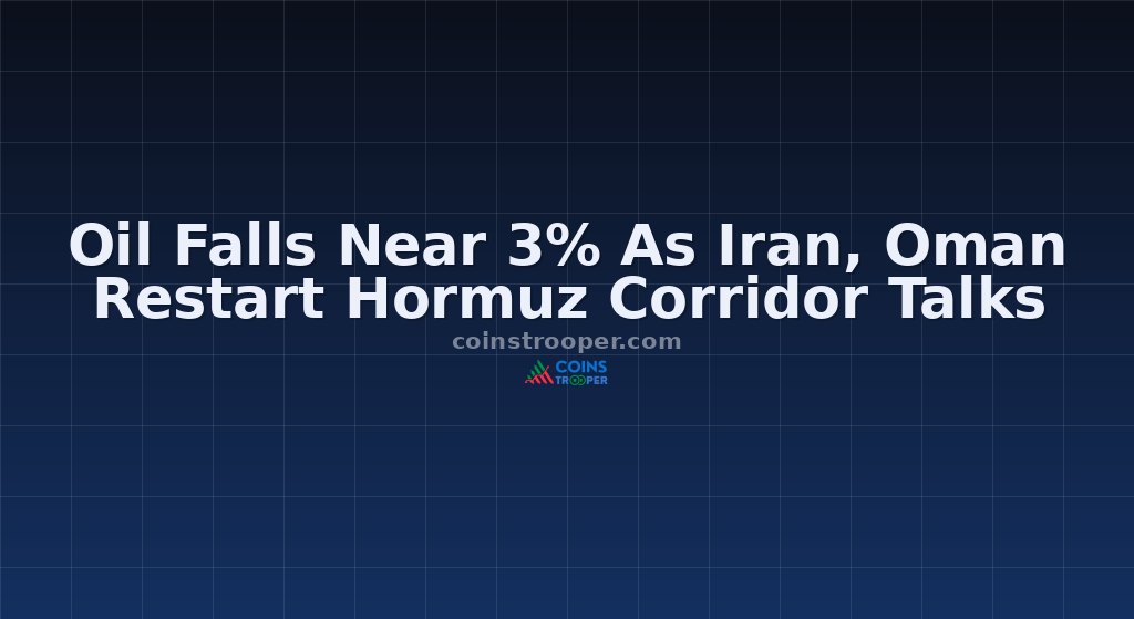 Oil Falls Near 3% As Iran, Oman Restart Hormuz Corridor Talks