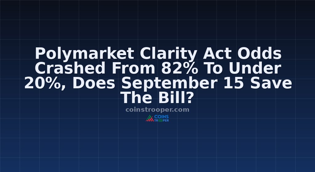 Polymarket Clarity Act Odds Crashed From 82% To Under 20%, Does September 15 Save The Bill?