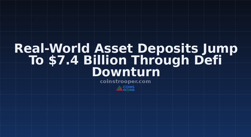 Real-World Asset Deposits Jump To $7.4 Billion Through Defi Downturn